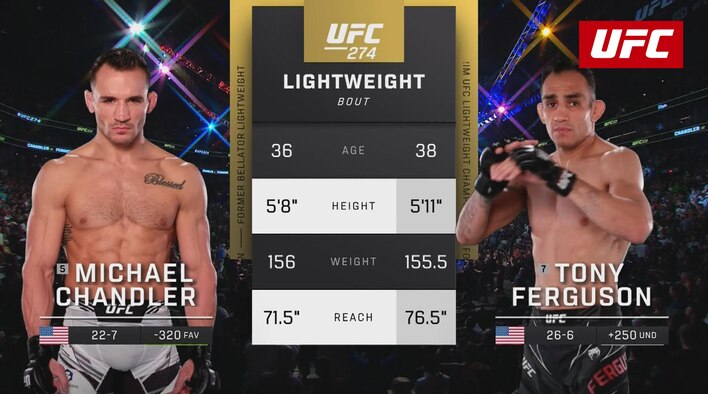 HLS - Michael Chandler vs Tony Ferguson - 8 May 2022 from UFC 2022-23 