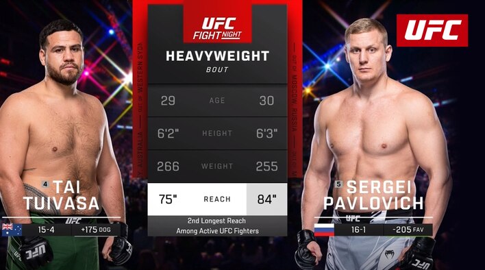 HLS - UFC Fight Night - Tai Tuivasa vs Sergei Pavlovich - 4 Dec 2022 from UFC 2022-23 
