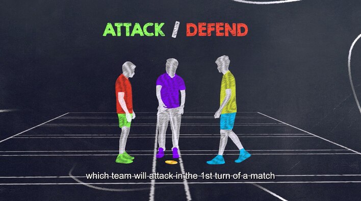 The Gameplay - Ultimate Kho Kho from Ultimate Kho Kho 2022 - 23 