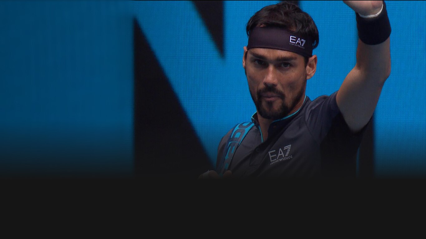 Australian Open 2021