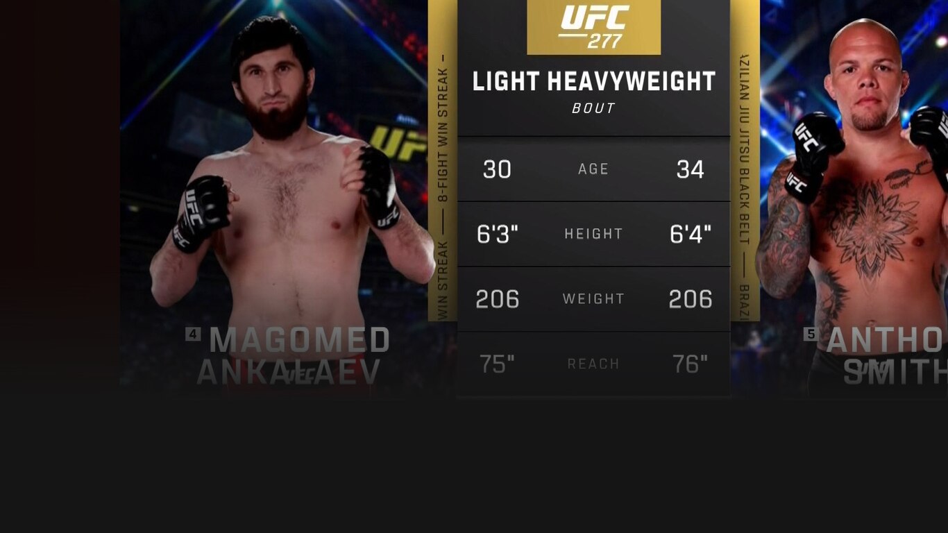 UFC 2022-23