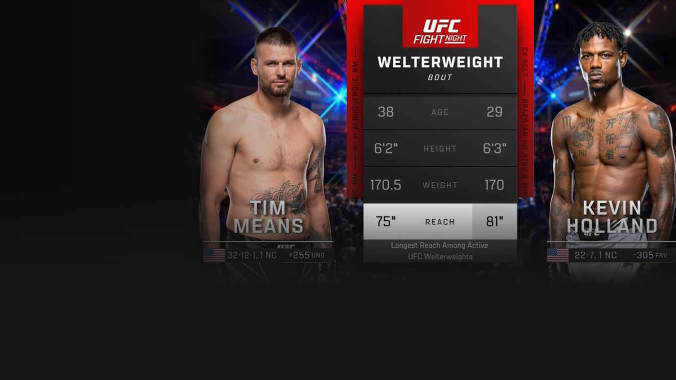 Kevin Holland Vs Tim Means Full Fight HLS - Tim Means vs Kevin Holland - 19 June 2022 - Watch UFC only on