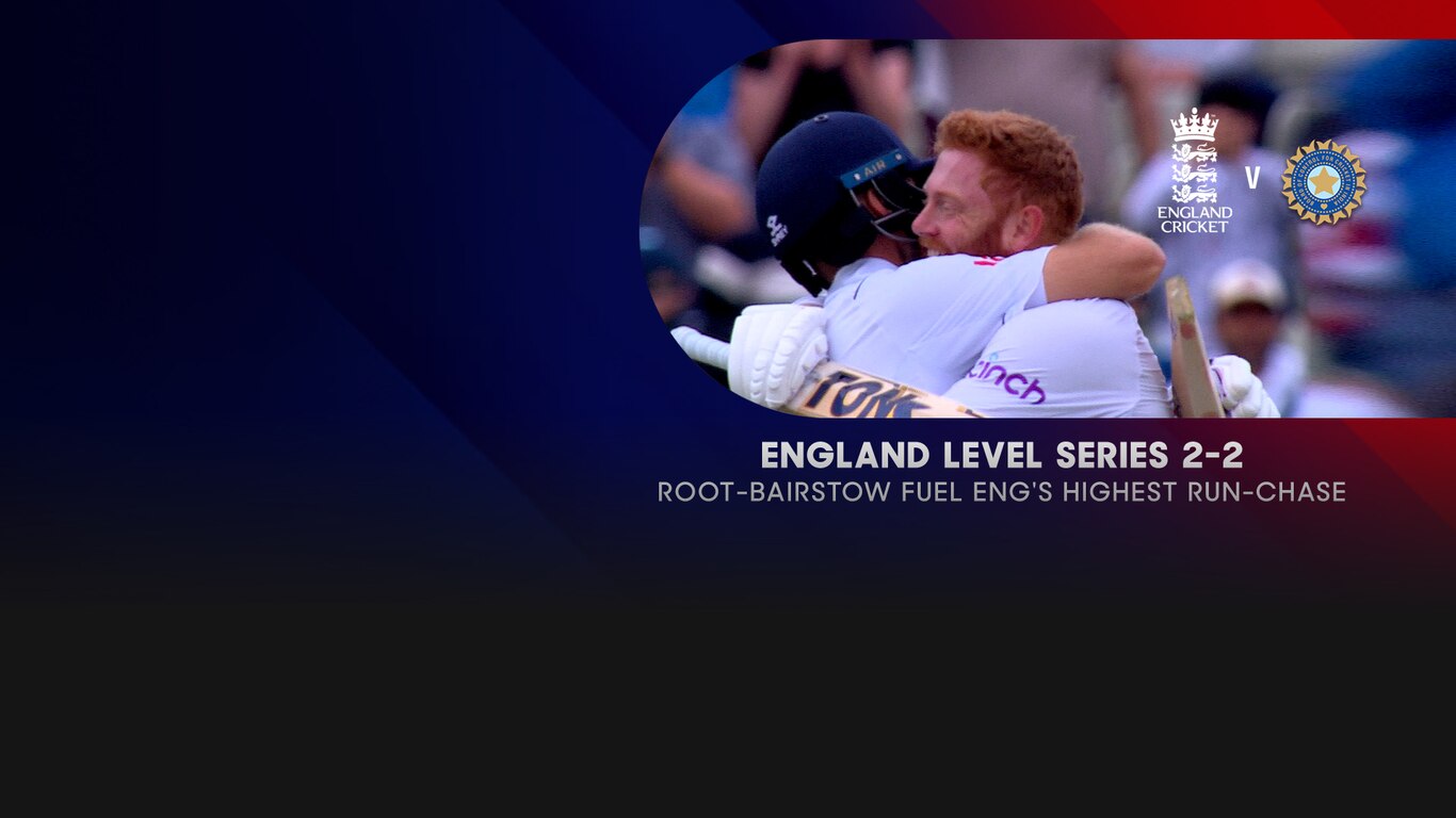 India Tour Of England 2022
