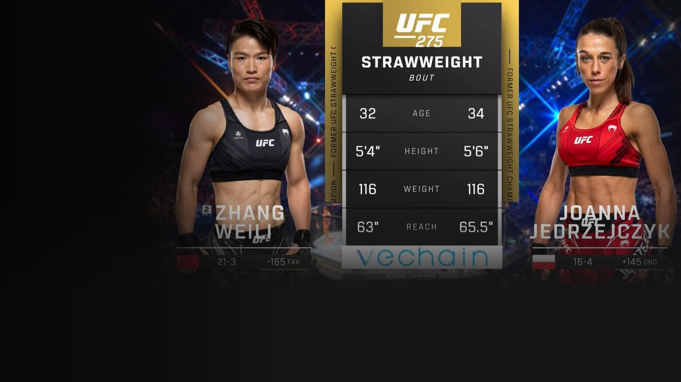 UFC 2022-23