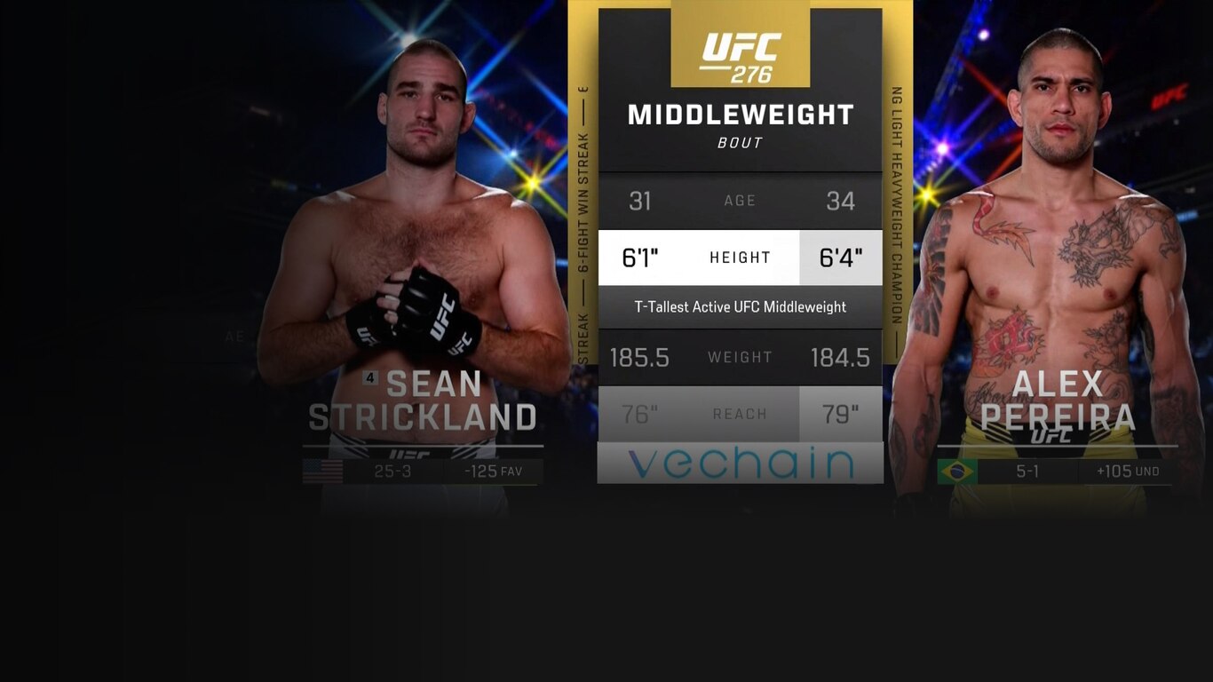 UFC 2022-23