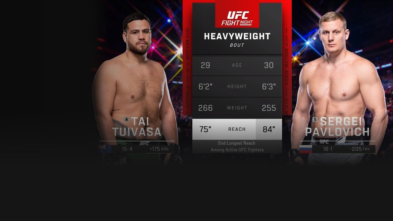 UFC 2022-23