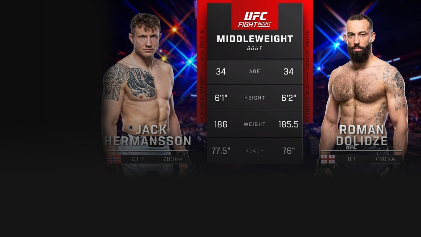 UFC 2022-23