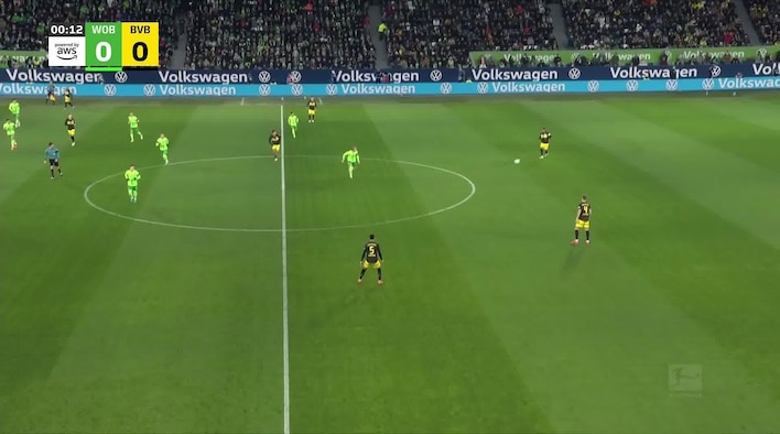 Kick-Off! from Bundesliga 2024-25 