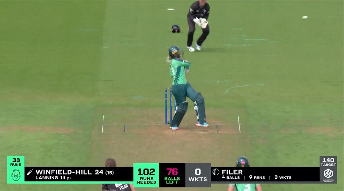 Four! Winfield-Hill Pulls It Hard For A Boundary from The Hundred 2025 (Women's) 