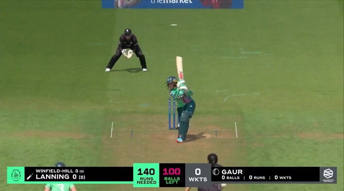 30-Ball Recap - 2nd Innings from The Hundred 2025 (Women's) 