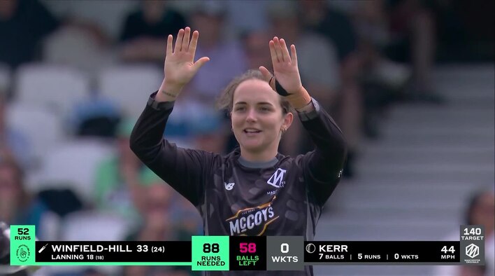 Wicket! Amelia Delivers A Much Needed Breakthrough, Winfield-Hill Walks Back from The Hundred 2025 (Women's) 