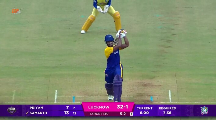 Four! Samarth Slots It Over Mid-Wicket For A Boundary from UP T20 League 2025 