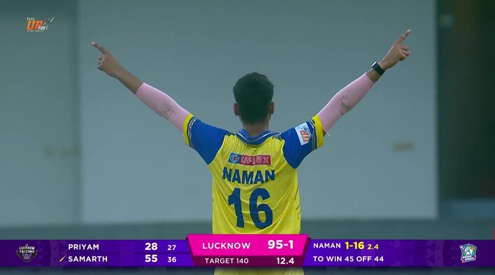 Wicket! Samarth Walks Back After A Well Made Fifty from UP T20 League 2025 