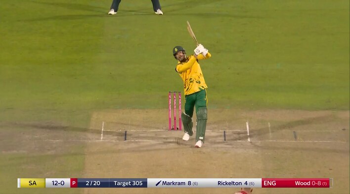 Big Over! Markram Sparks The Chase With 22 Runs In An Over from South Africa Tour Of England 2025 