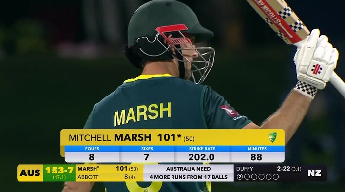 Hundred! Marsh Comes Up With A Blazing Knock from Australia Tour of New Zealand 2025 