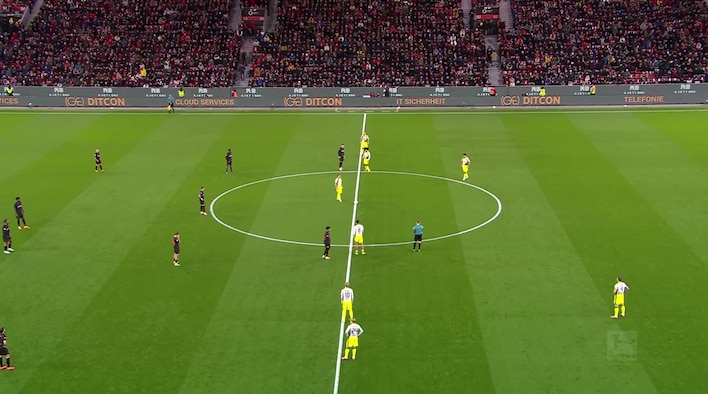 Kick-Off! from Bundesliga 2025/26 