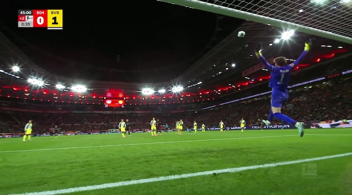 Save! Kobel Stands Strong To Parry Poku’s Powerful Strike from Bundesliga 2025/26 