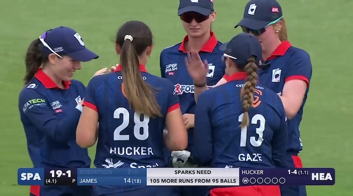 Auckland Hearts vs Otago Sparks - Highlights - 6 Jan 2026 from Super Smash 2025/26 Women's 