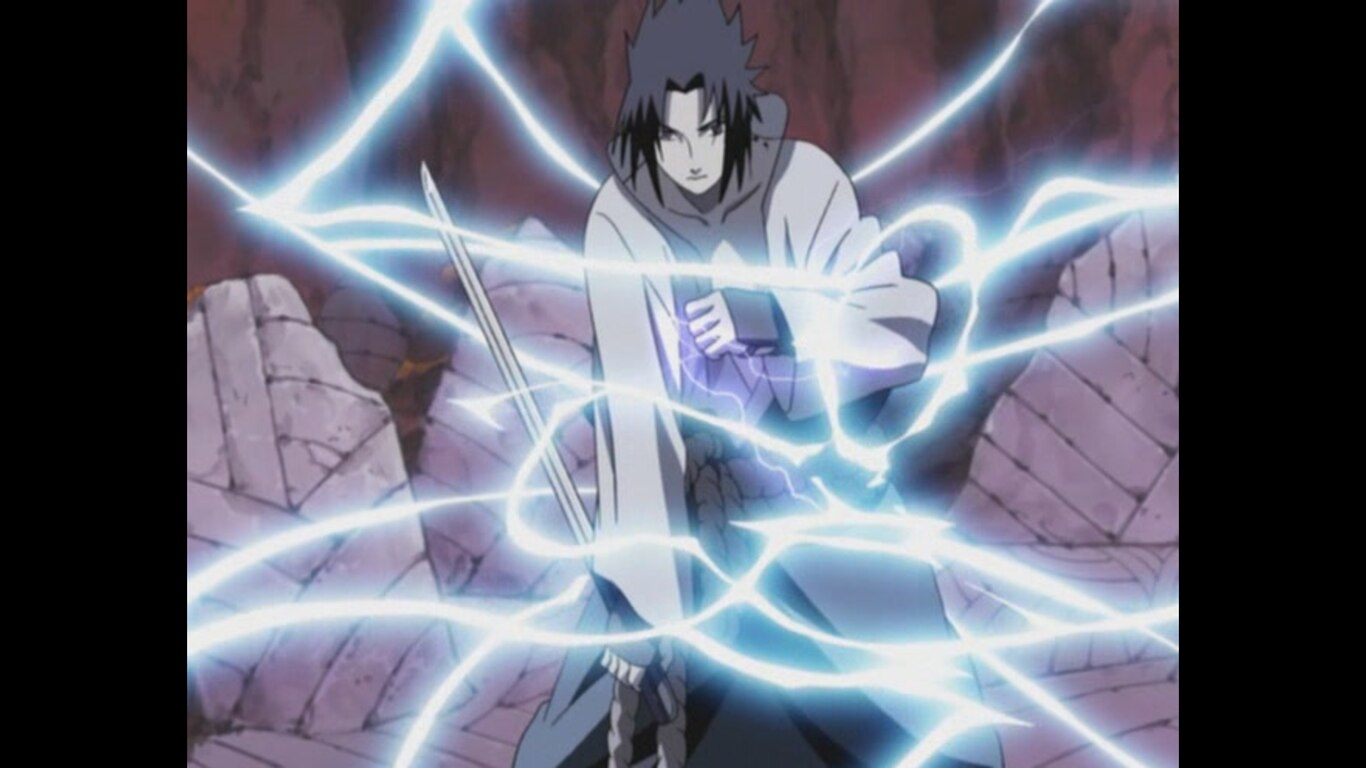 The Power of the Uchiha