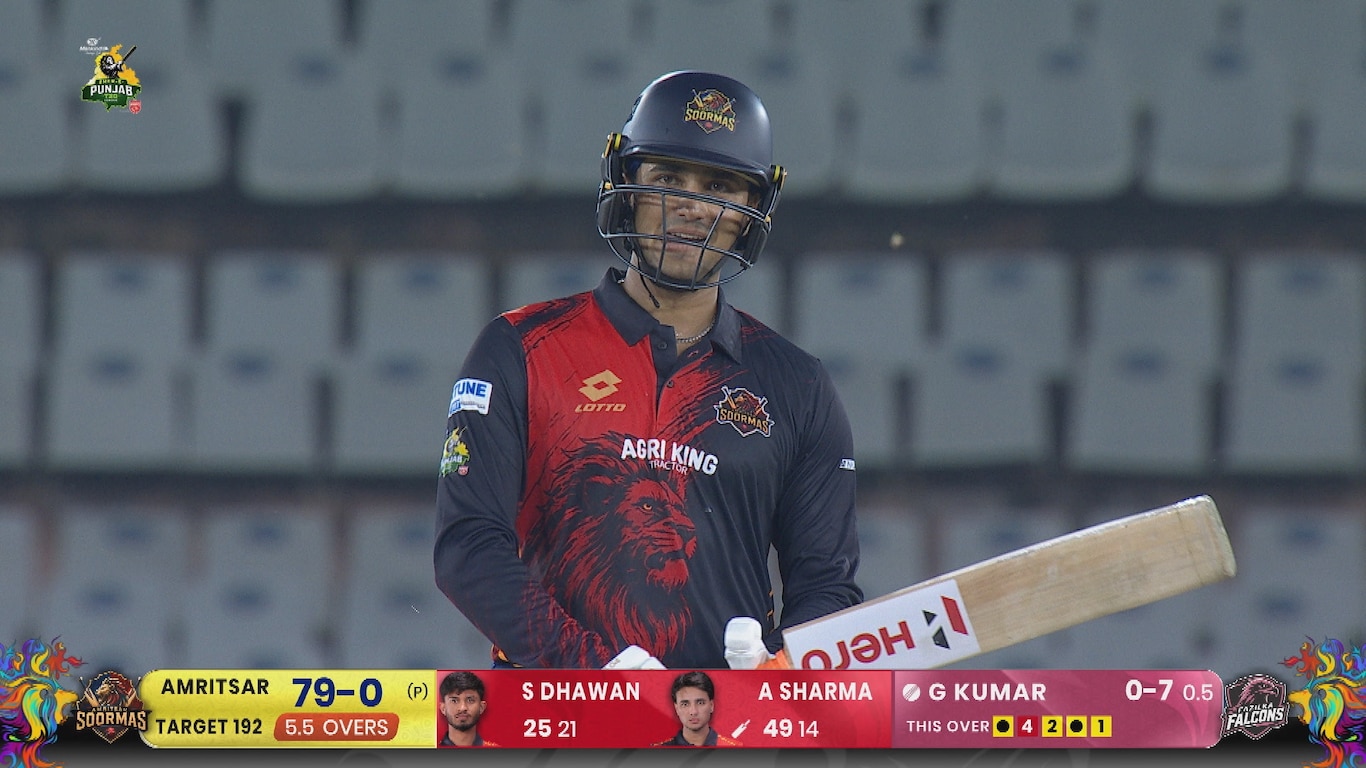Sher-E-Punjab T20 League 2026 