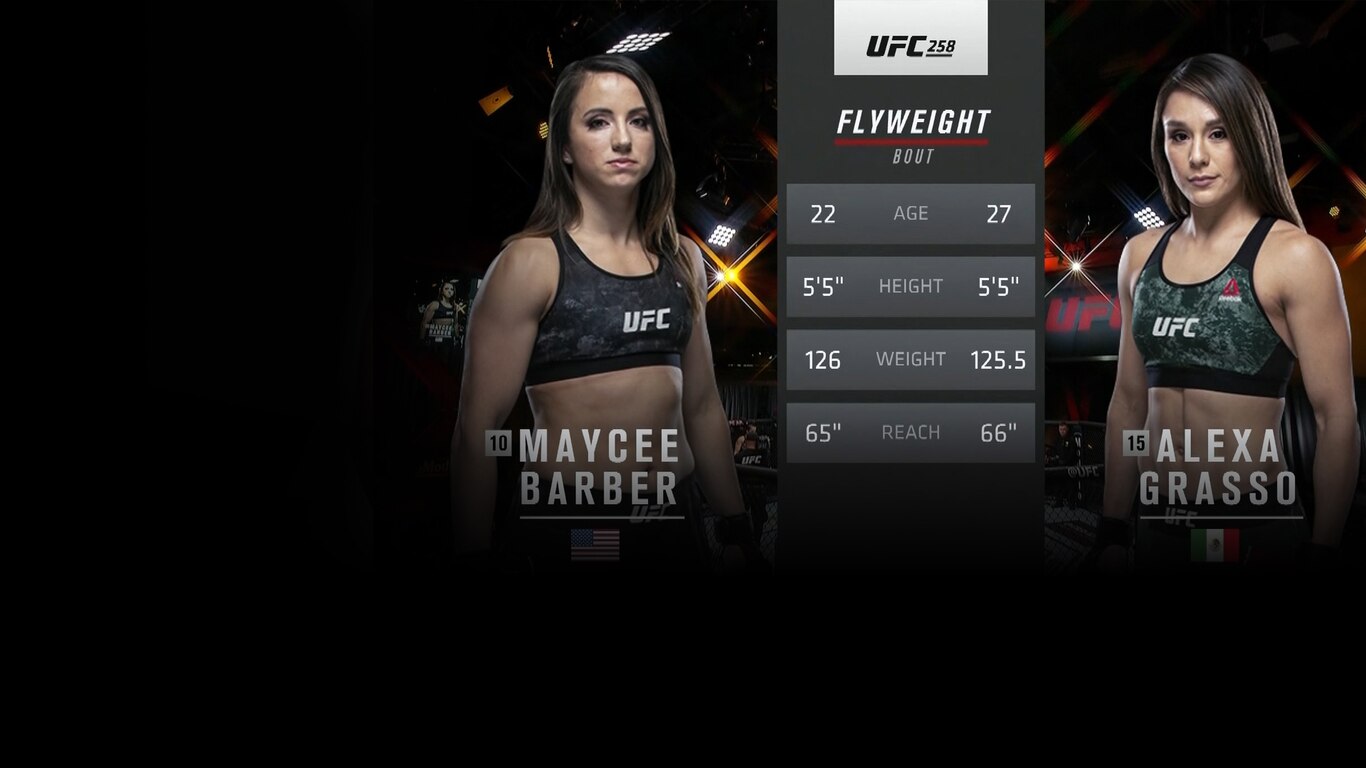 UFC 2022-23