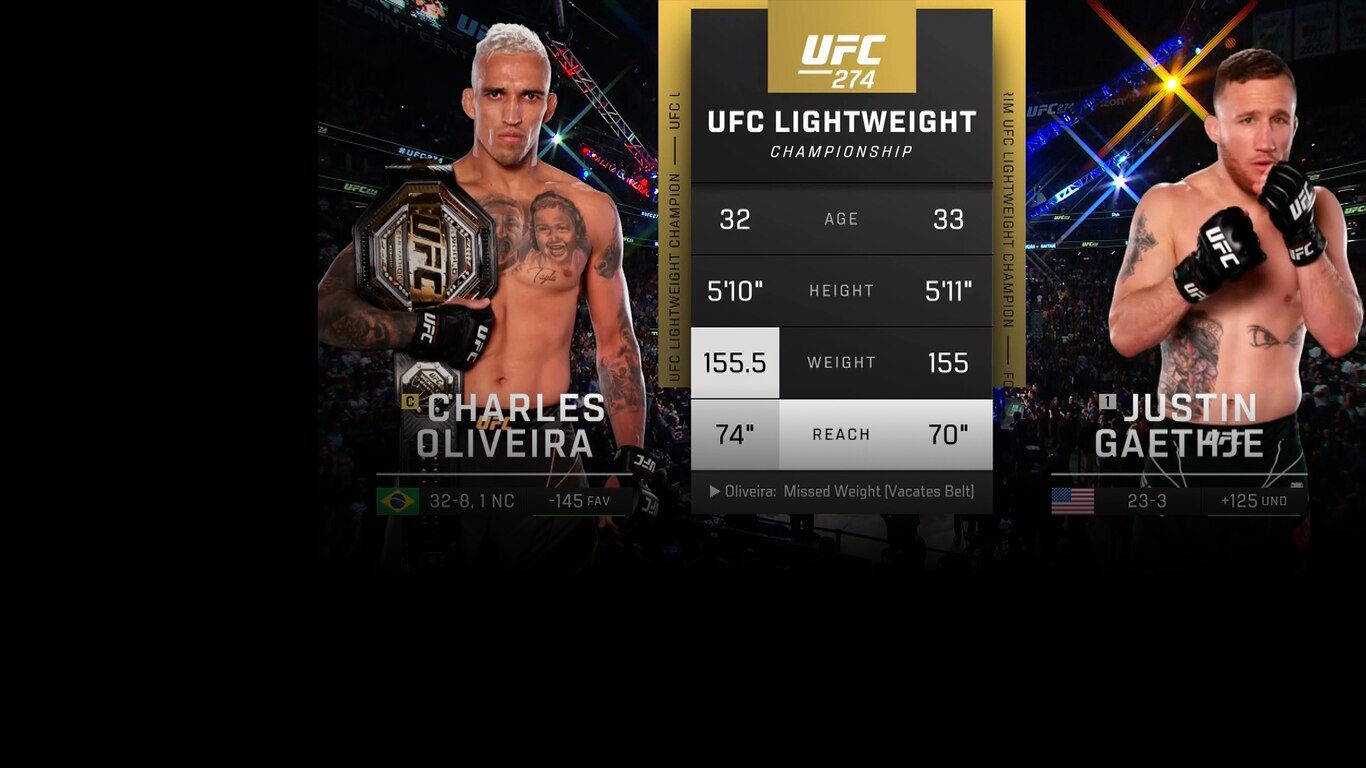UFC 2022-23