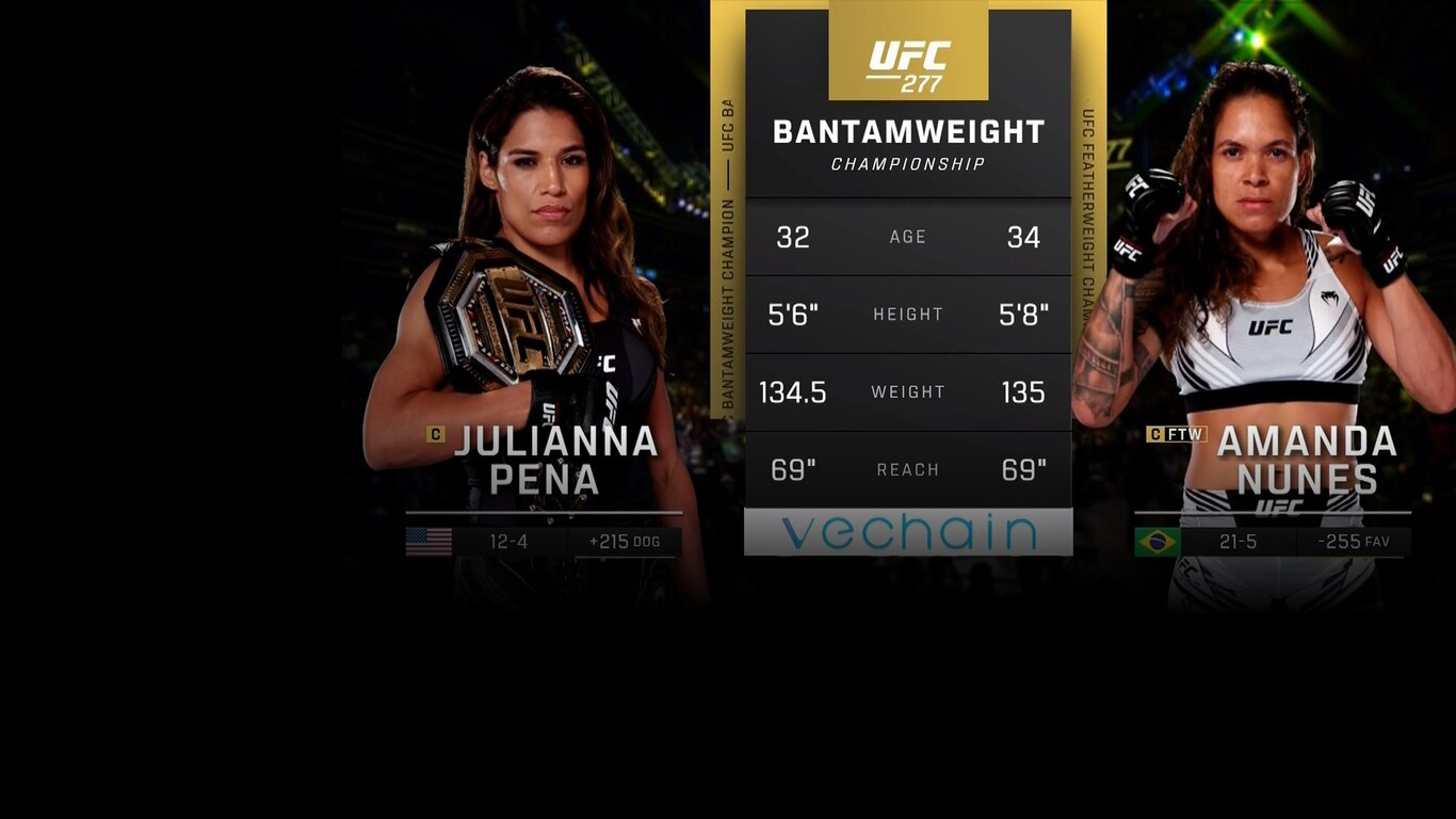 UFC 2022-23