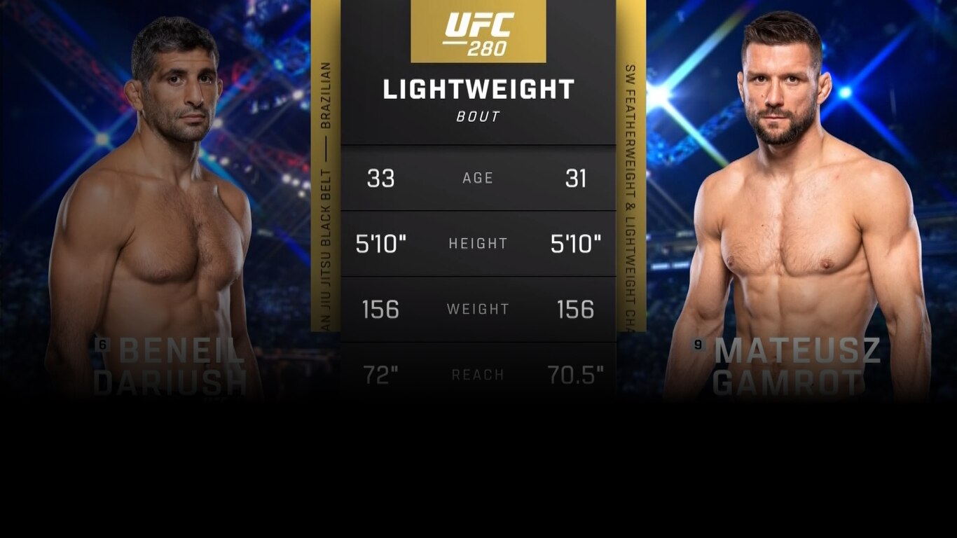 UFC 2022-23