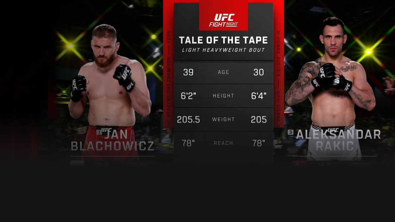 UFC 2022-23