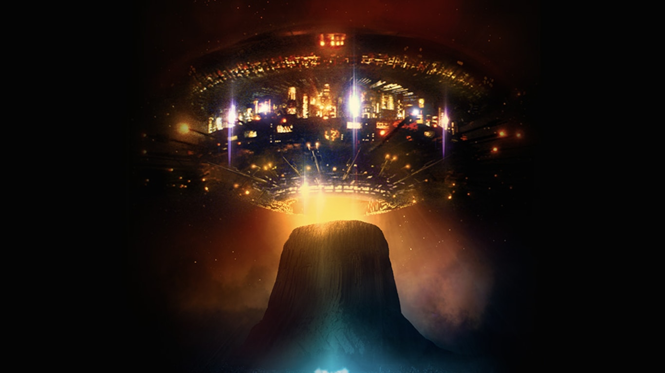 Close Encounters Of The Third Kind (Director's Cut)