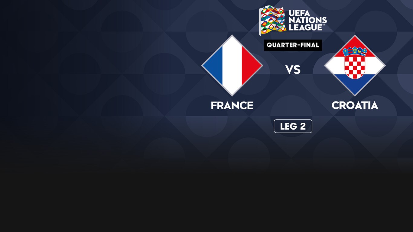 UEFA Nations League 2024-25