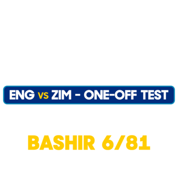 Zimbabwe Tour of England 2025