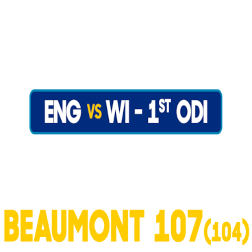 West Indies Women Tour of England 2025