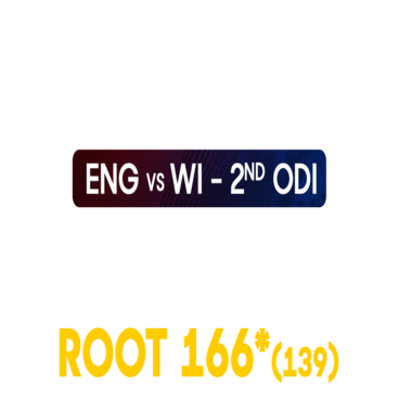 West Indies Tour Of England 2025