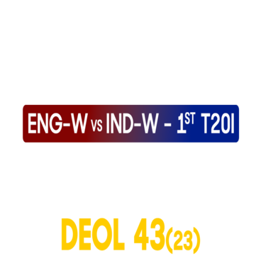 India Women's Tour of England 2025