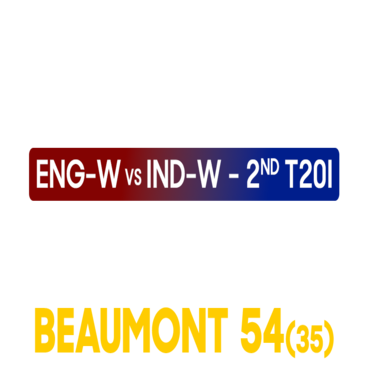 India Women's Tour of England 2025