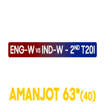 India Women's Tour of England 2025
