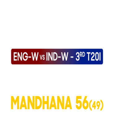 India Women's Tour of England 2025