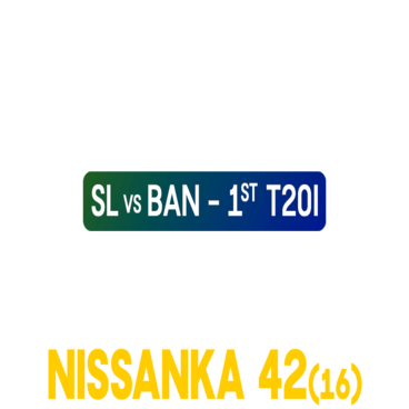 Bangladesh Tour of Sri Lanka 2025