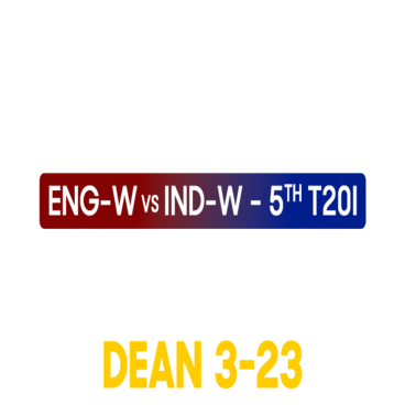 India Women's Tour of England 2025