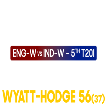 India Women's Tour of England 2025