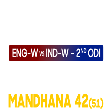 India Women's Tour of England 2025