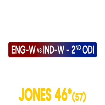 India Women's Tour of England 2025