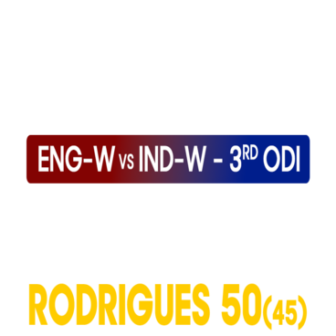 India Women's Tour of England 2025
