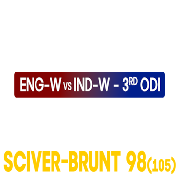 India Women's Tour of England 2025
