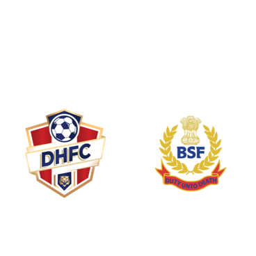 IndianOil Durand Cup 2025
