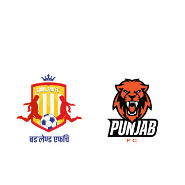 IndianOil Durand Cup 2025