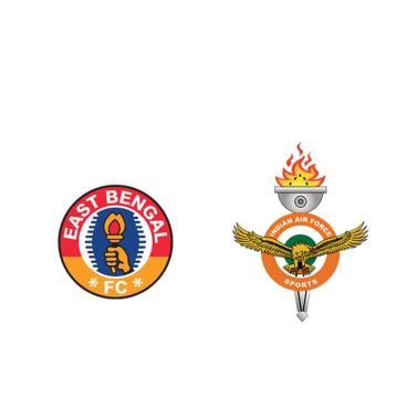 IndianOil Durand Cup 2025