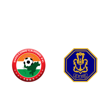 IndianOil Durand Cup 2025