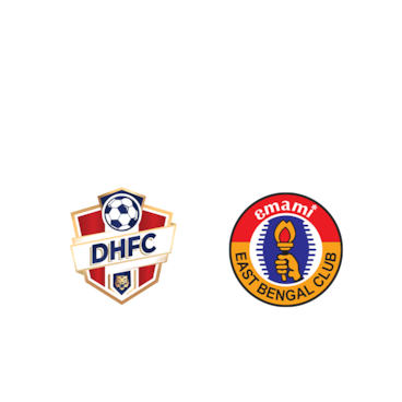 IndianOil Durand Cup 2025